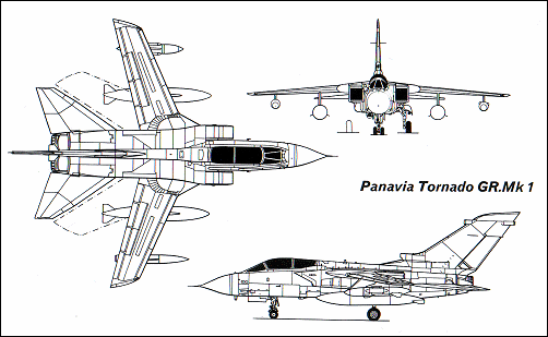 Tornado profile